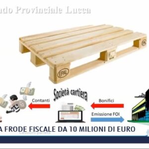 2022-04-04 LUCCA - SVENTATA FRODE FISCALE DA 10 MILIONI DI EURO